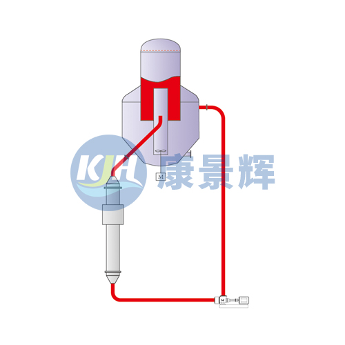 DTB结晶器-改进型厂家-青岛康景辉