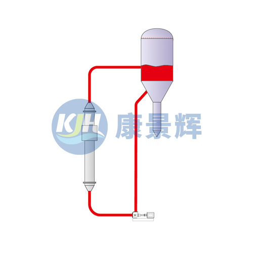 FC结晶器厂家-青岛康景辉