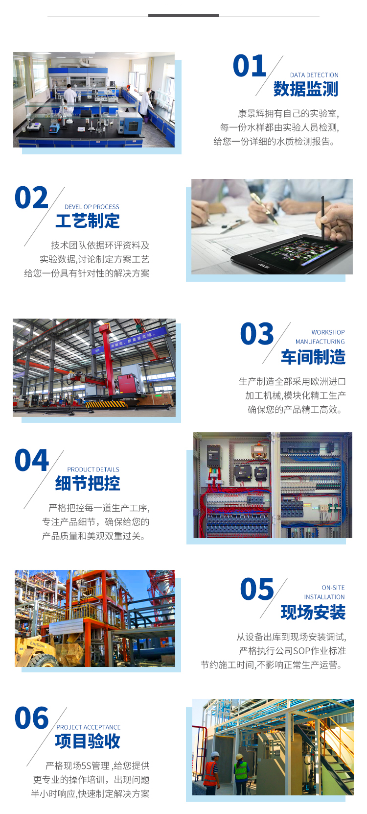 康景辉合作服务流程