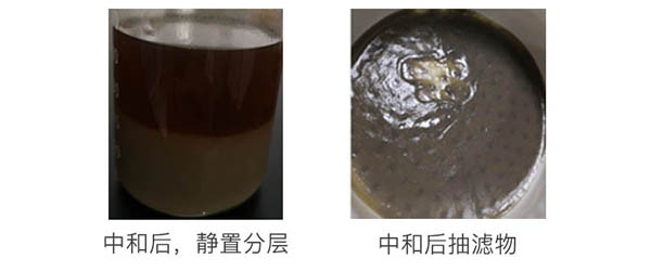 硫酸钠废水实验测试