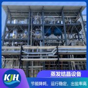 单水氢氧化锂生产采用MVR蒸发技术怎么样？